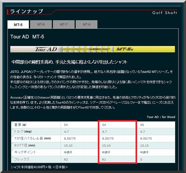 ■ グラファイト ツアーAD / Tour AD MT-5R1 1W用 各メーカー スリーブ＋新品グリップ付 JP_画像4