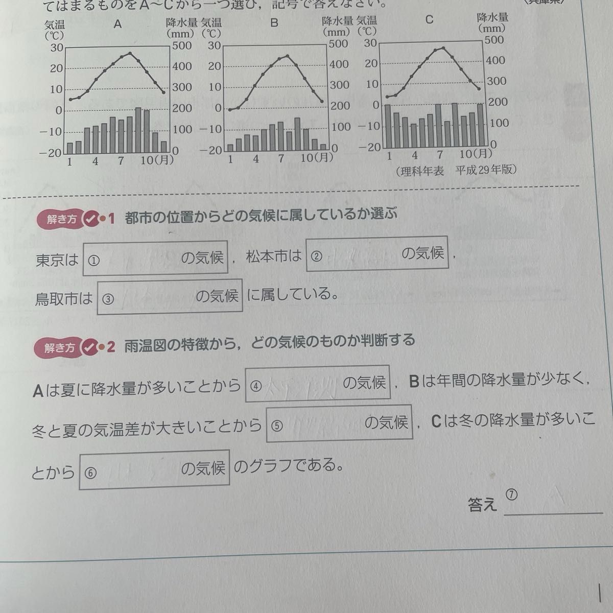 完全攻略 社会 （地理 歴史 公民 ） 解き方が身につく問題集 社会