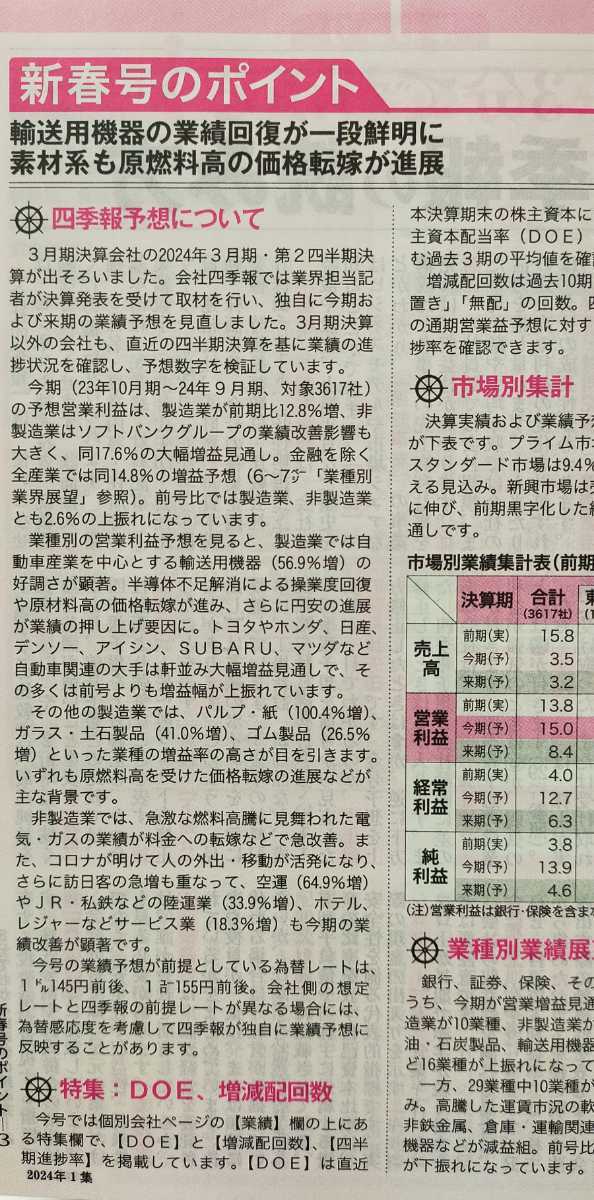 会社四季報 2024年1集 新春号 ※企業名入り_画像5