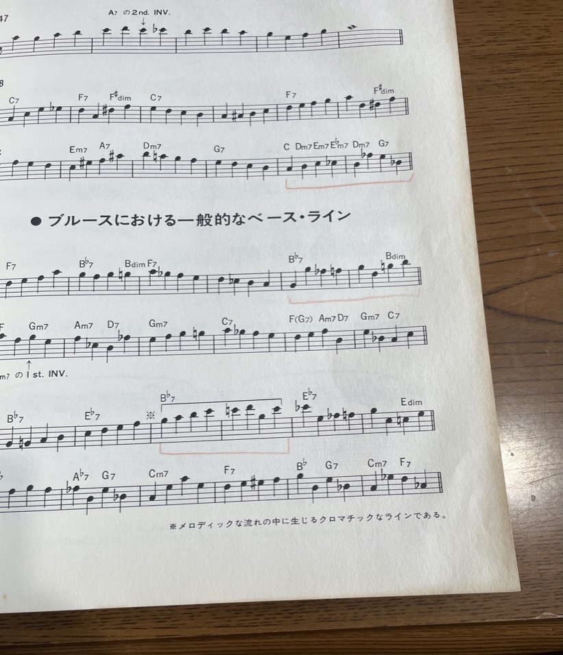 ★ ジャズベースラインの研究 レイブラウン 藤井貞泰 RAY BROWN リットーミュージック ベース譜 スコア 楽譜 JAZZ BASS LINEの画像4