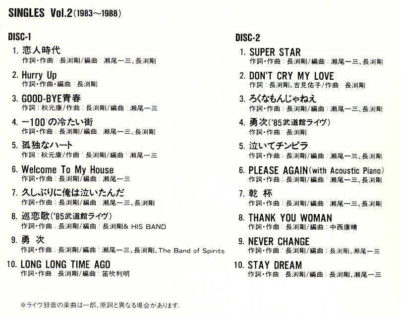 長渕剛（ながぶちつよし)「シングルス Vol.2 (1983〜1988)」ベスト盤CD＜乾杯、STAY DREAM、勇次、GOOD-BYE 青春、他収録＞の画像2