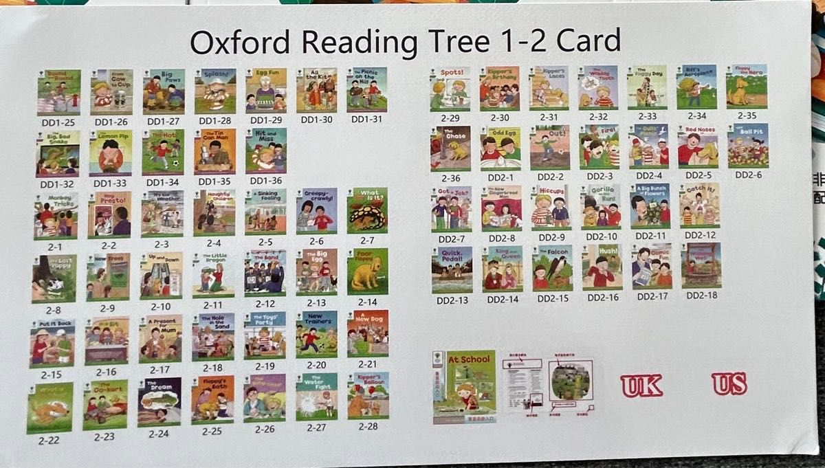 ORT ステージ1 96冊 マイヤペン対応 maiyapen対応 Oxford Reading Tree 英語 絵本 多読 教材