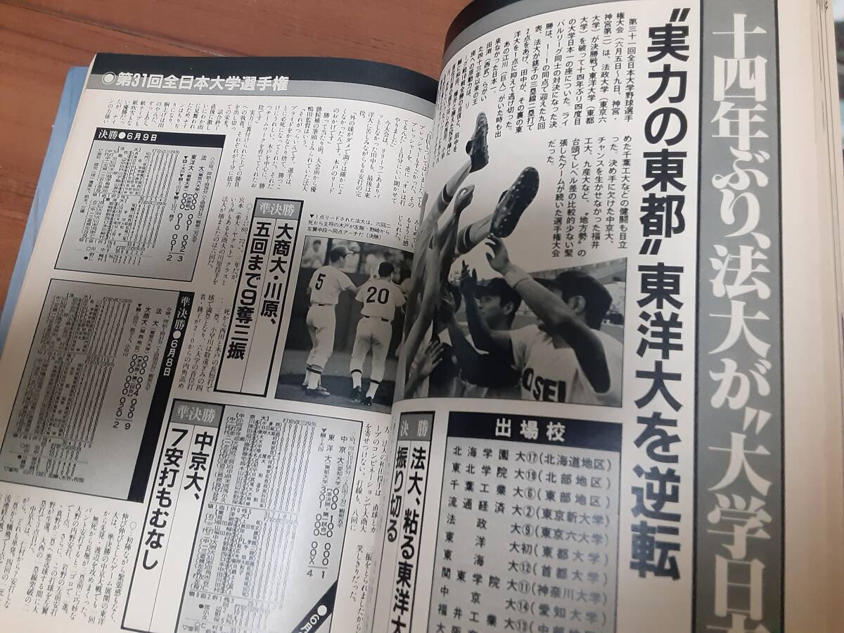 S57年報知グラフ冬季号「神宮の星大学野球'82」/COLLEGEBASEBALL総集編/東京六大学野球熱戦ルポ/全国大学のスター群像/東都関西首都全成績_画像10