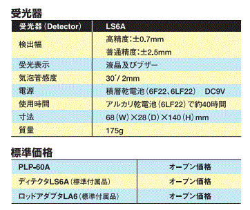 【中古・検定品】ペンタックス（TIアサヒ）／受光器／LS-6A／ホルダー付／