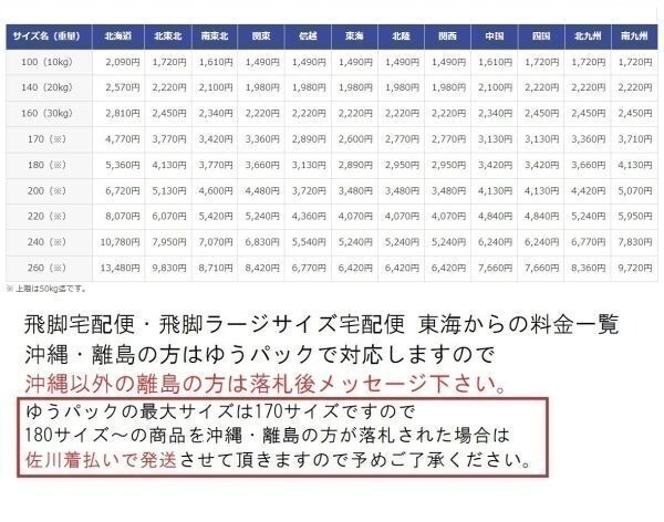 T【N3-74】【260サイズ】★日産/シルビア S13/フロントフェンダー ワイド 2点セット/車パーツ/外装/※傷・汚れ有_画像8