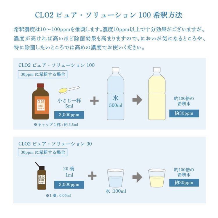 【おまけ4点付き♪二酸化塩素水 2set】ルミカ CLO2ピュア・ソリューション100/マウスウォッシュ 除菌 消臭 スプレー 飲む シェディング対策_画像7