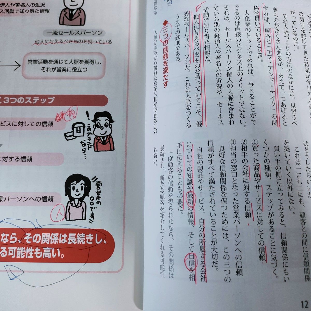 図解 人脈のつくり方 社会人として知っておきたい 「人づき合い」 の基本がわかる！ ／下村澄 【監修】