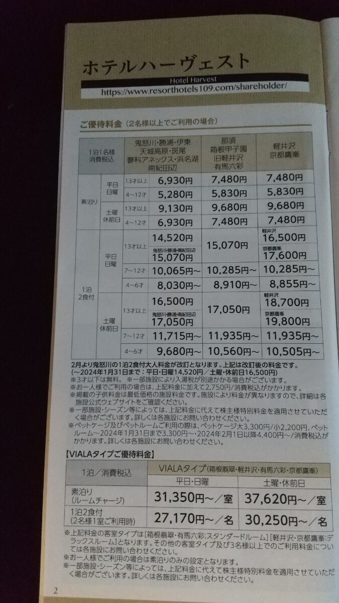 1-9枚 東急ホテルハーヴェスト ハーヴェストクラブ ご宿泊優待券 東急不動産株主優待 割引券 2024年8月31日まで _画像4