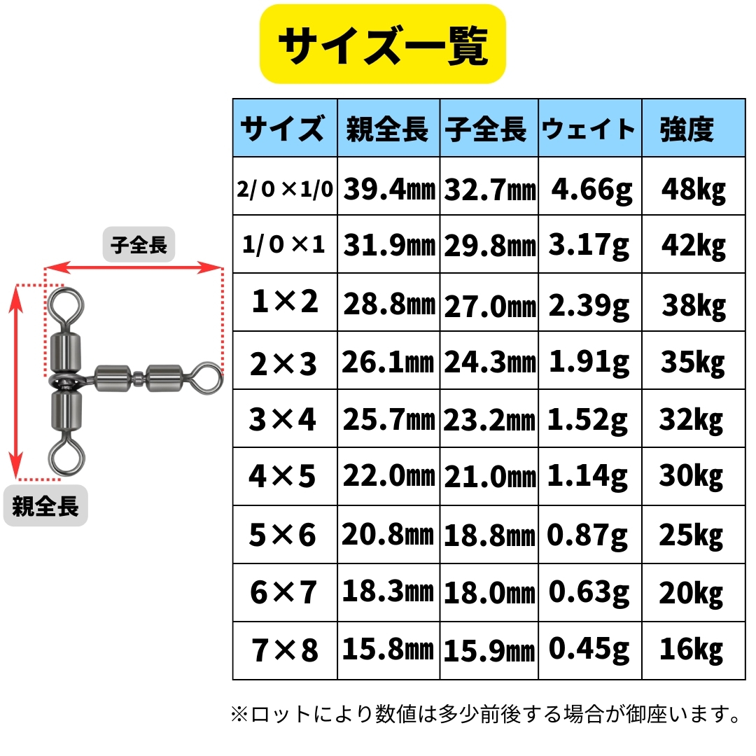 【送料無料】ローリングスイベル親子サルカン トリプルサルカン仕様 6×7(20㎏) 20個セット ステンレス銅合金製 泳がせ釣り仕掛けに！_画像2