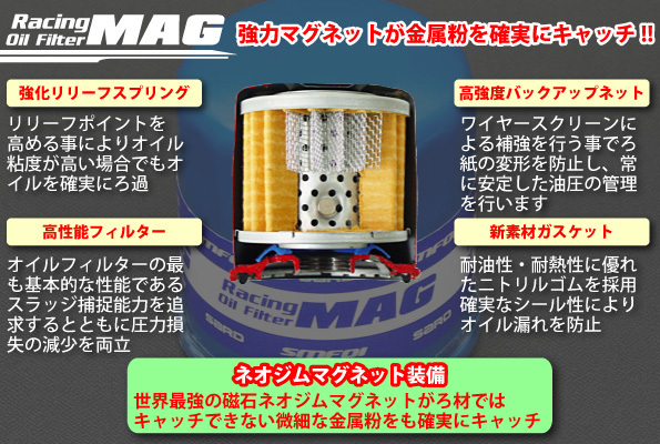 個人宅配送可能 SARD サード OIL FILTER オイルフィルター SMF04 φ75-80 3/4-16UNF 強化リリーフスプリング仕様 (63194)_画像2