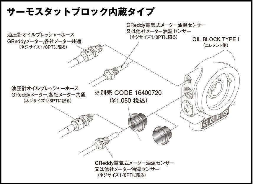 個人宅発送可能 TRUST トラスト GReddy オイルクーラーキット オイルエレメント移動タイプ 汎用 12段 M20×P1.5 57φ (12004431)_画像4