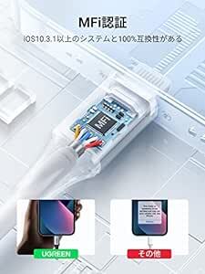 【MFi認証】 UGREEN AUX ケーブル iPhone Lightning to 3.5mm 変換ケーブル 【ハイレゾ音質】_画像3