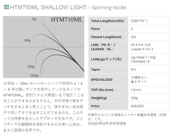 14945円 ☆送料無料☆ ノリーズ ハイブリットテンヤマダイ 14945円 ☆送料無料☆ ノリーズ ハイブリットテンヤマダイ