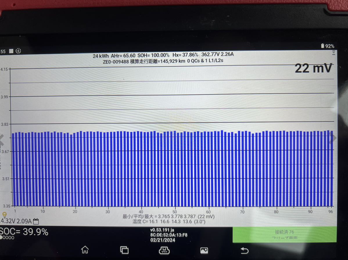  Nissan leaf ZE0 the first period leaf 12seg men to. battery data reset not indicated . piled error reset the first period leaf liking respondent .