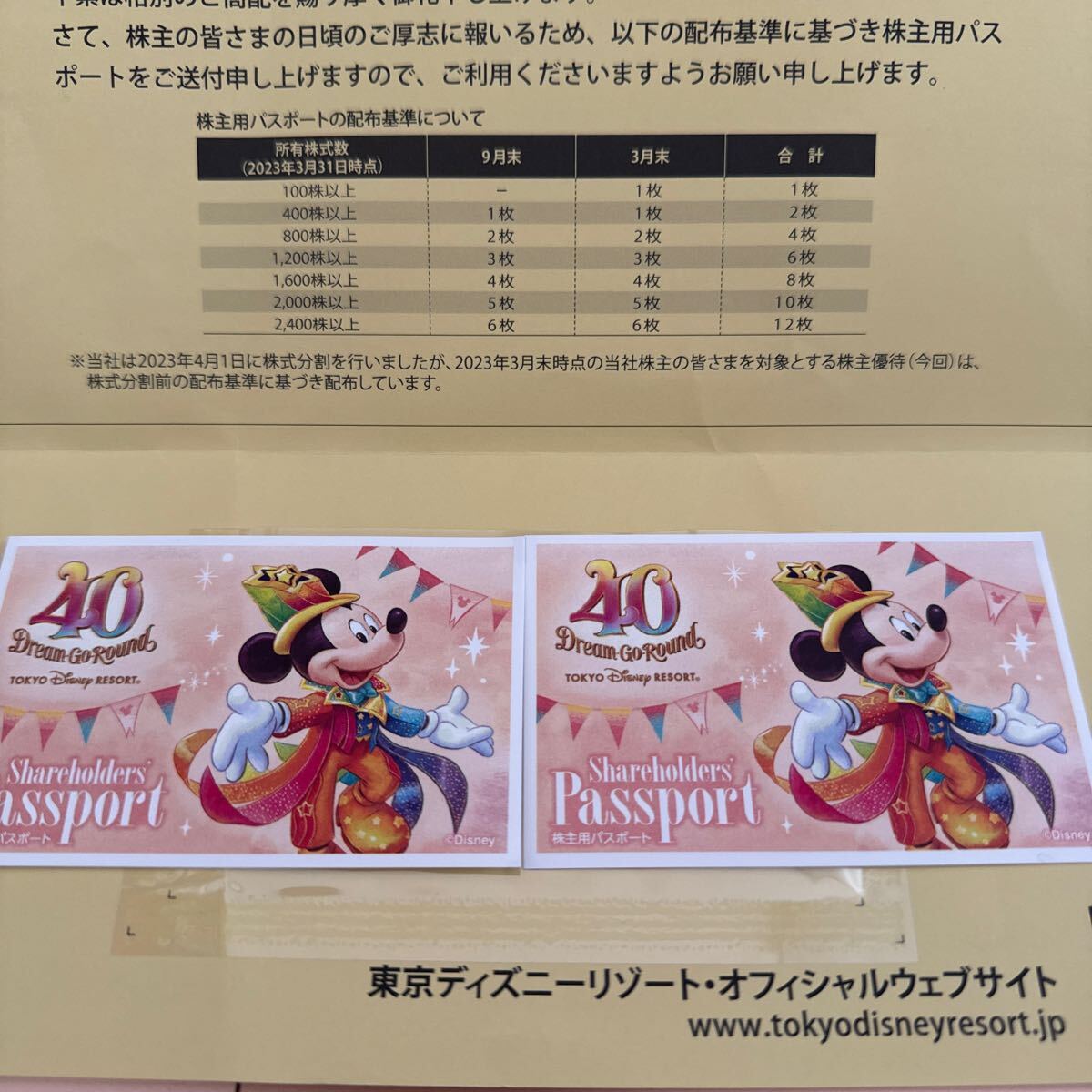 東京ディズニーリゾート 株主優待 パスポート_画像1