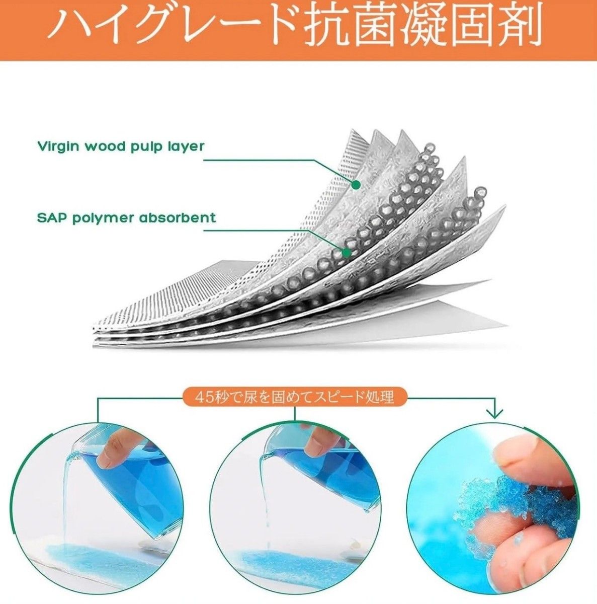 携帯トイレ　ポータブルトイレ　非常用トイレ　災害　キャンプ　簡易トイレ　登山