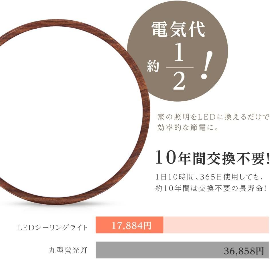 ledシーリングライト 天井照明 15段階 調光 24W 調光タイプ 照明器具 常夜灯 簡単取付 省エネ リビング 寝室 ledcl-s24-dw_画像8