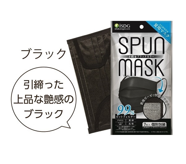 6袋セット/新品/SPUN MASK スパンマスク/不織布マスク 裏地 ガーゼ マスク 不織布 6袋 42枚 風邪 黄砂 PM2.5 花粉 ウィルス ますく_画像6