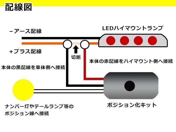 コペン ハイマウント ストップランプ ポジション化キット 調光 減光 ユニット！スモール/ブレーキ連動 ON/OFFスイッチ付_画像3