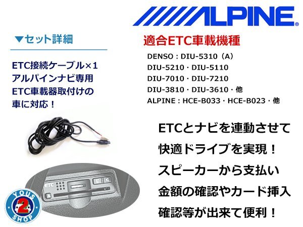 メール便 ALPINE製ナビ BIG X EX1000 ETC連動接続ケーブルの画像2