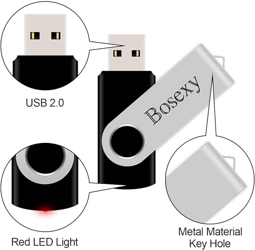 Bosexy 4GB USB フラッシュドライブ 5点 USBメモリ 回転式 セット販売 メモリスティック ペンドライブ LEDインジケーター付きの画像2