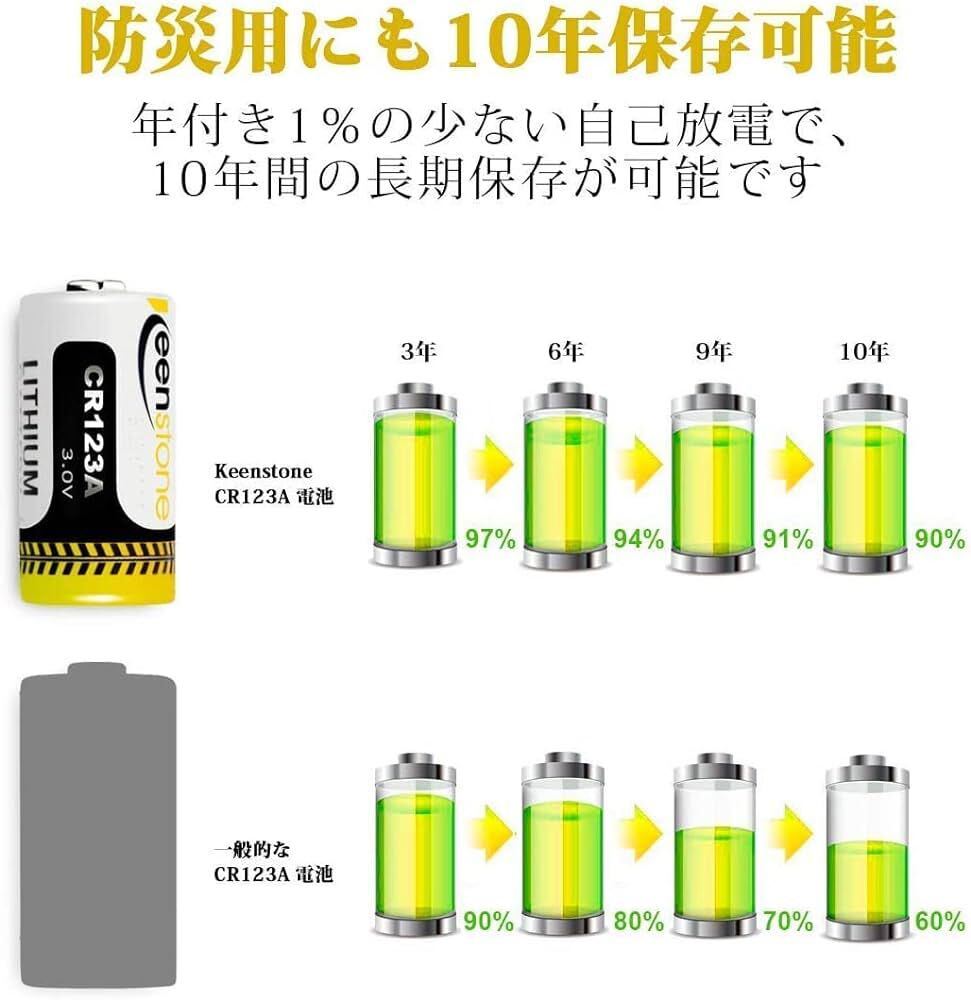 CR123A 3Vリチウム電池 1600mAh Keenstone Qrio Lock 電池 PTC保護付き 非充電式バッテリー カメラ マイク バイク (type1-cr123a) (24本)_画像2