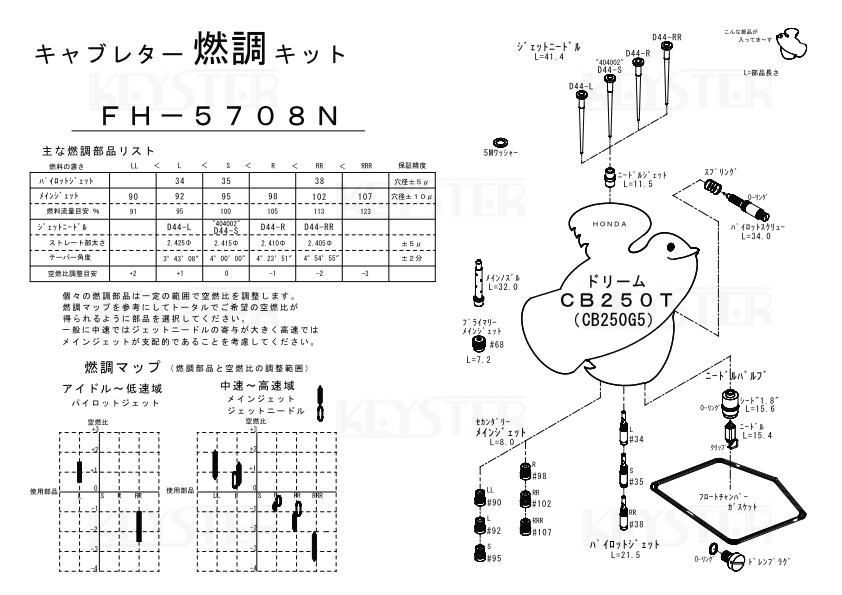 ■FH-5708N ドリームCB250T CB250G5 キャブレター リペアキット キースター 燃調キット ２の画像3