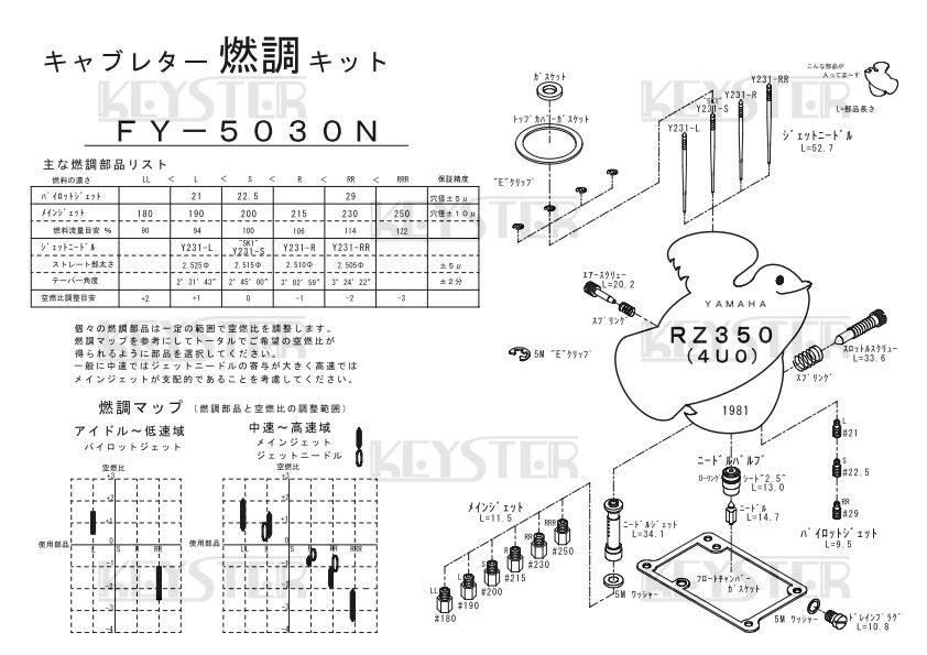 ■ FY-5030N　RZ350 4U0　キャブレター リペアキット キースター　KEYSTER　燃調キット 3_画像3