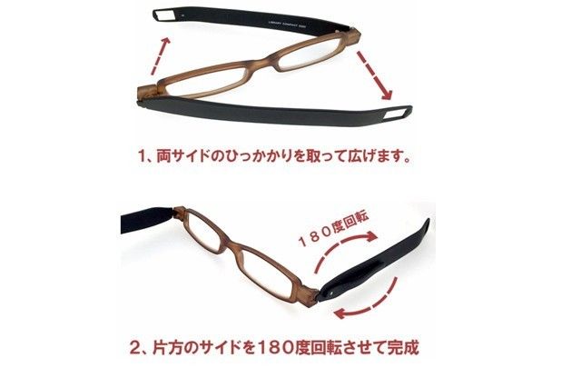 老眼鏡clook＋2,5