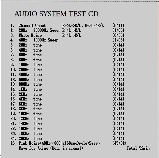 オーディオ装置テスト音源、エージング用音源 CD 　(管理番号Mon 01）_画像2