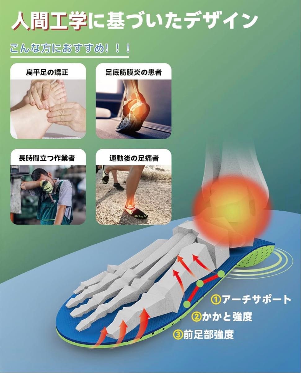インソール アーチサポート 扁平足 足底筋膜炎用 中敷き 通気 男女兼用
