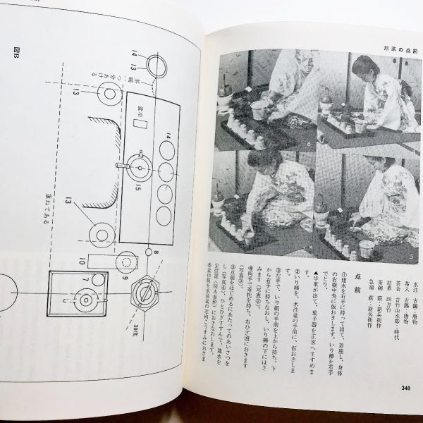 本煎茶全書煎茶道具点前写真解説中国宜興朱泥具輪珠紫砂急須ボーフラ湯沸茶銚鉄瓶銀瓶茶碗涼炉茶壷盛物売茶翁墨跡青木木米煎茶席客の作法他_画像10