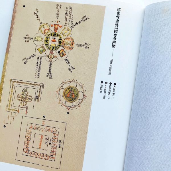 Bibian 比比昂- 希少図版解説本密教図像三昧耶形図像三昧耶 Bibian 比比昂- 希少図版解説本密教図像三昧耶形図像三昧耶
