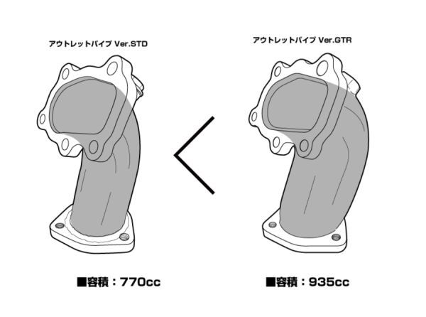 ●D-MAX 　アウトレットパイプ　 Ver.GTR　S14　S15　シルビア【えむずマックス】_画像7