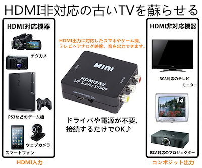 HDMI コンポジット アナログ AV RCA 3色ケーブルへ出力 HDMI2AV コンバータ 変換