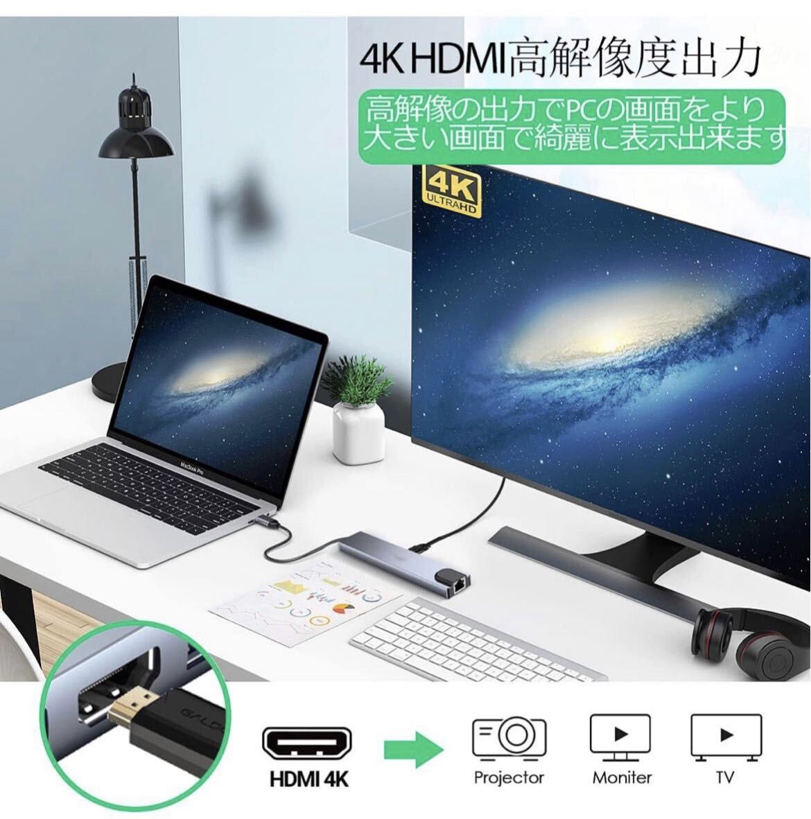 USB C ハブ アダプタ ８-in-1 Type-C USBハブ 4K HDMI出力 USB3.0 SD/TFカードリーダー LANボート MacBook対応