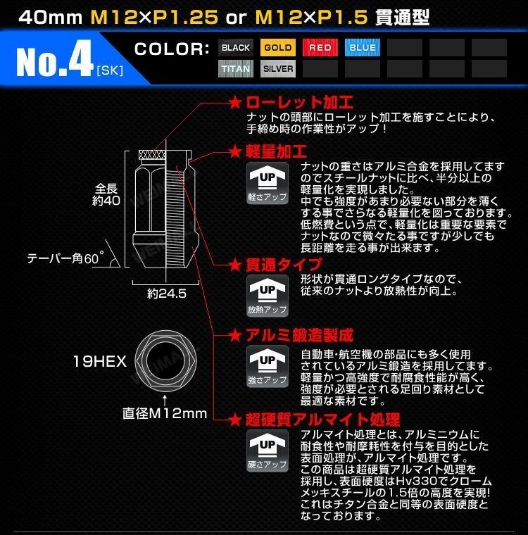 アルミ製ホイールナット M12xP1.25 貫通ショート 40mm 鍛造レーシング ラグ ナット Durax 20個セット 日産 スズキ スバル 赤 レッドの画像3