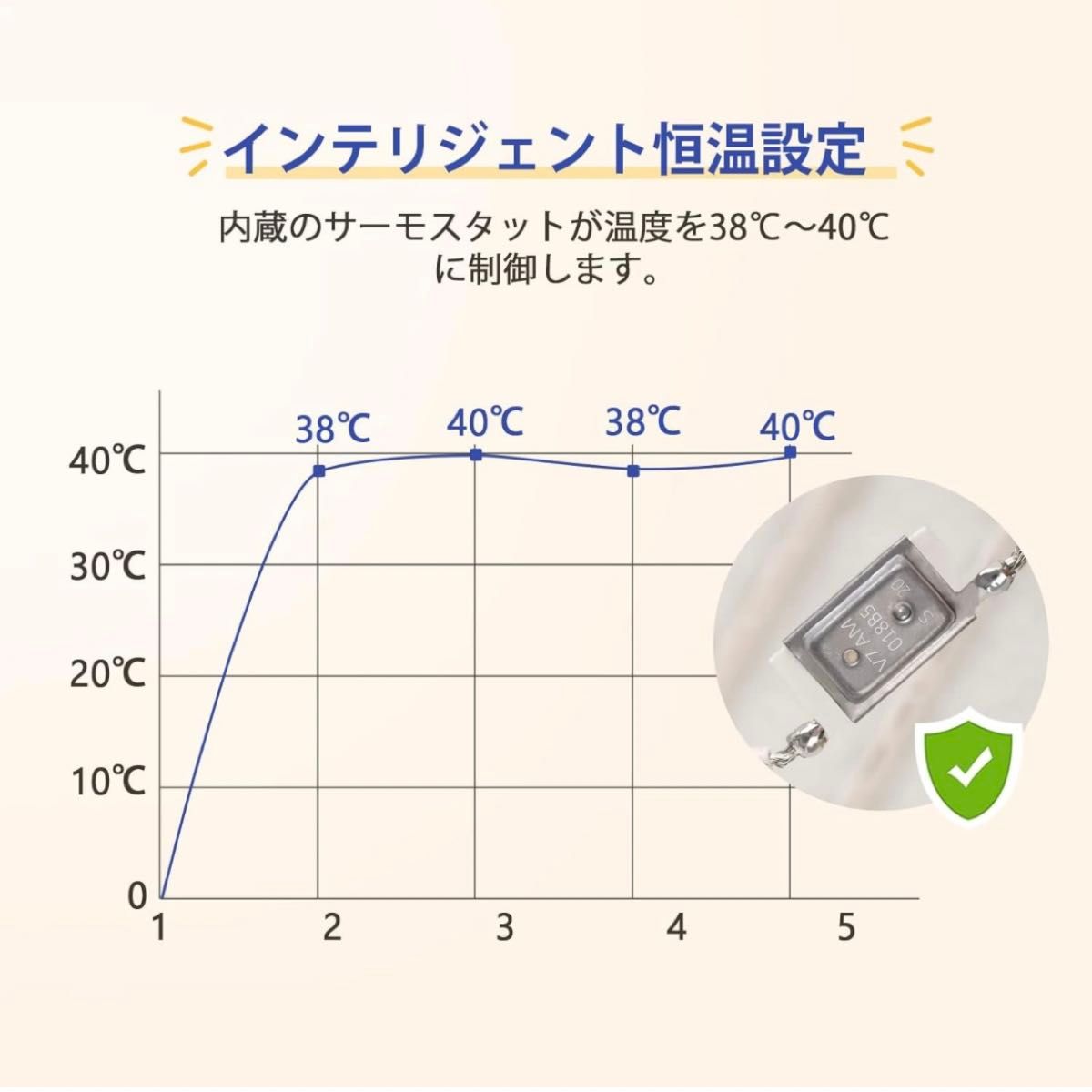  ホットカーペット ペットヒーター 厚手 猫 犬用 ヒーターマット カーペット　カバー1枚付き 過熱保護 噛み付き防止 Mサイズ 