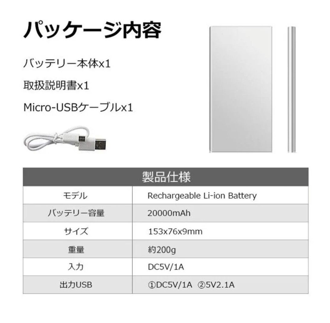 【新品未使用品】モバイルバッテリー 20000mAh ブルー