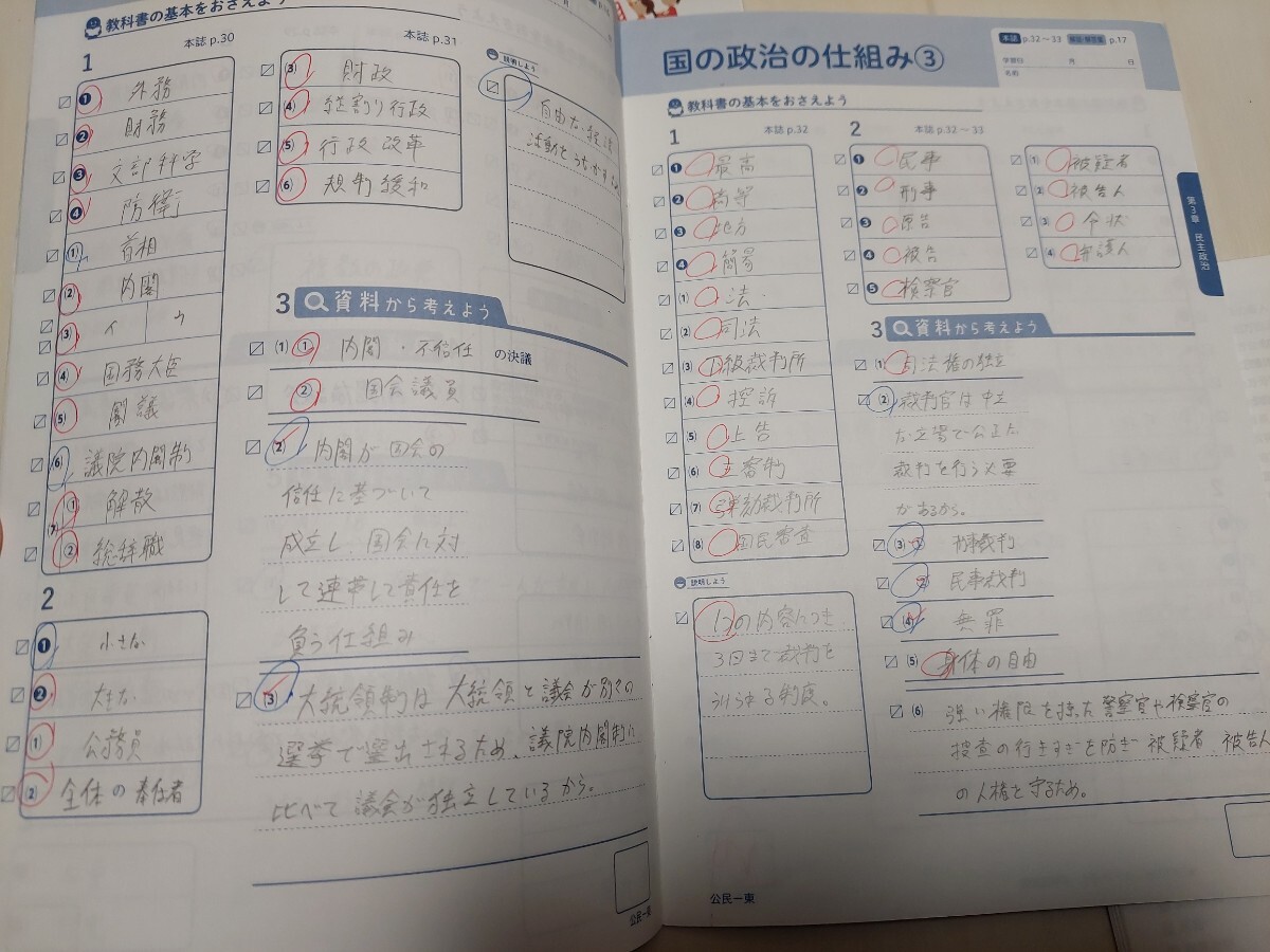 中古 中学校教科書 社会の自主学習 公民 解説付き 新学社の画像4