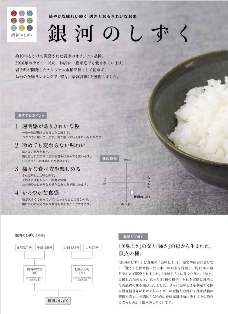 お米 精米 【Have a Junjou Rice day! 30kg 】銀河のしずく6割　ひとめぼれ4割ブレンド米でございます♪