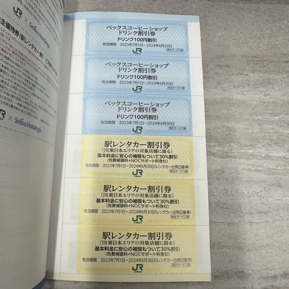 東日本株主サービス券×１冊　有効期限2024年6月30日まで　ベックスコーヒー　鉄道博物館　等_画像2