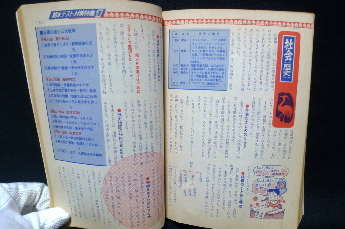 旺文社　中二時代　1974年7月号◆期末テスト必勝号　西城秀樹さん・表紙_2色カラーページの状態