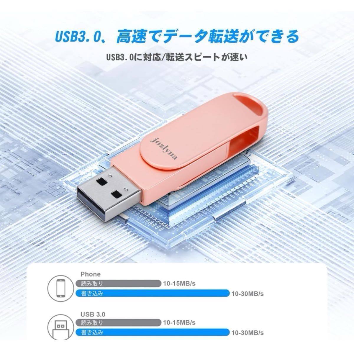 MFi認証 iPhone USBメモリ 256GB フラッシュドライブ  容量不足解消 iPhone PC Lightning