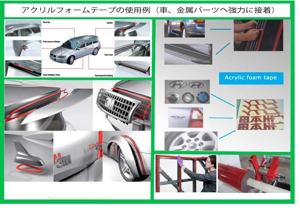 (3m長さ*25mm幅*0.8mm厚)3M両面テープ 防水　フォームテープ_画像3