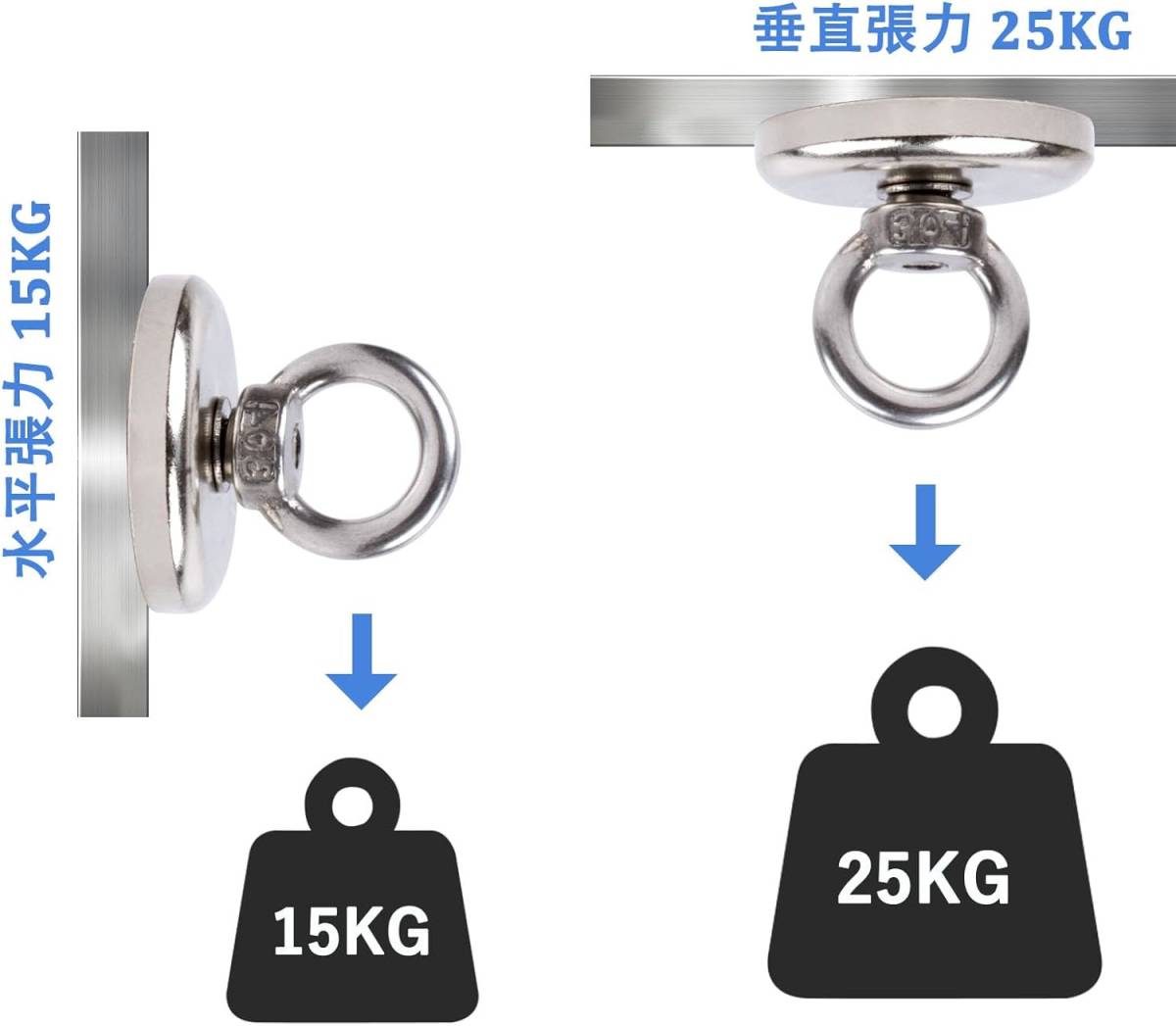 【4個セット】超強力マグネットフック 直径25MM 強力磁石 ネオジム磁石 回転マグネットフックの画像5