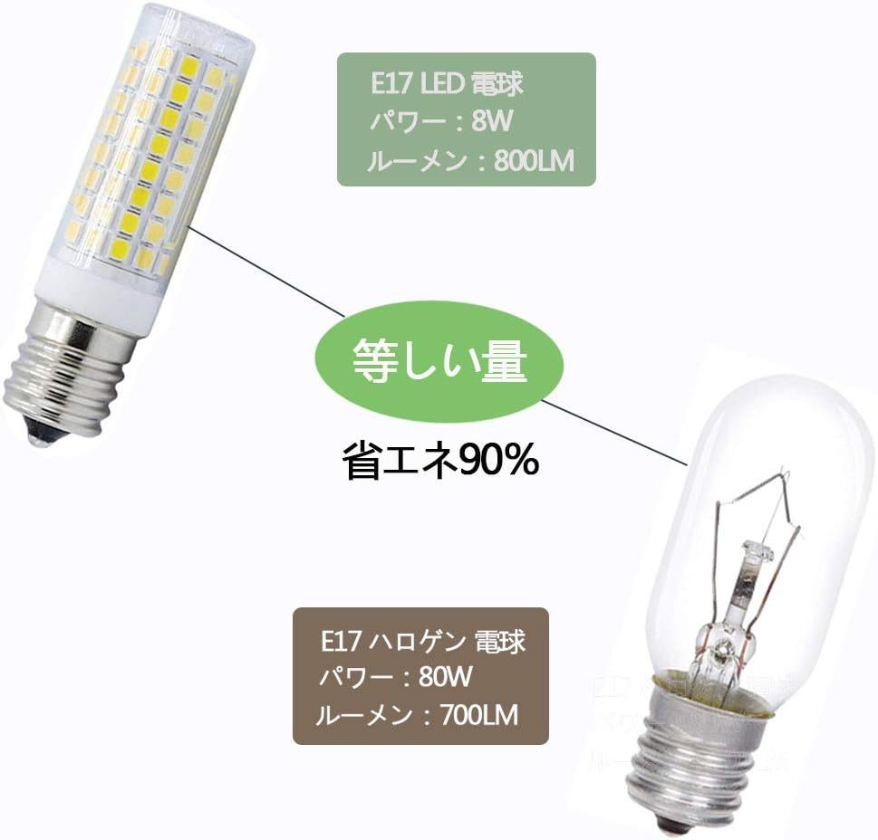 E17電球 80W 80Wハロゲンランプ相当 全方向ワイド配光 電球色 102個チップ 省エネ(2個セット)_画像5