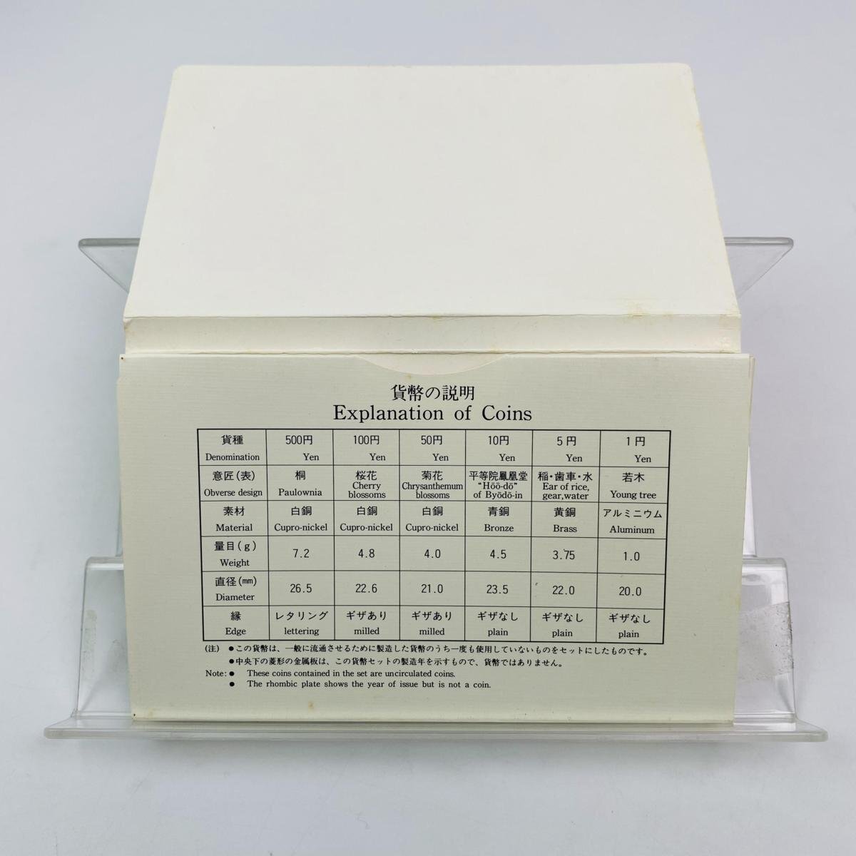 1円~ 桜の通り抜け貨幣セット 今年の花 鬱金 ミントセット 1991年 平成3年 額面666円 記念硬貨 硬貨未使用 希少 日本桜花 MS1991_画像2