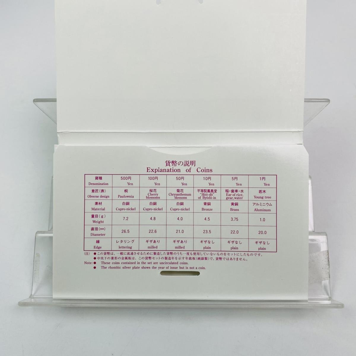 1円~ 桜の通り抜け貨幣セット 今年の花 福禄寿 ミントセット 1998年 平成10年 額面666円 銀約4.39g 記念硬貨 銀メダル 日本桜花 MS1998の画像3