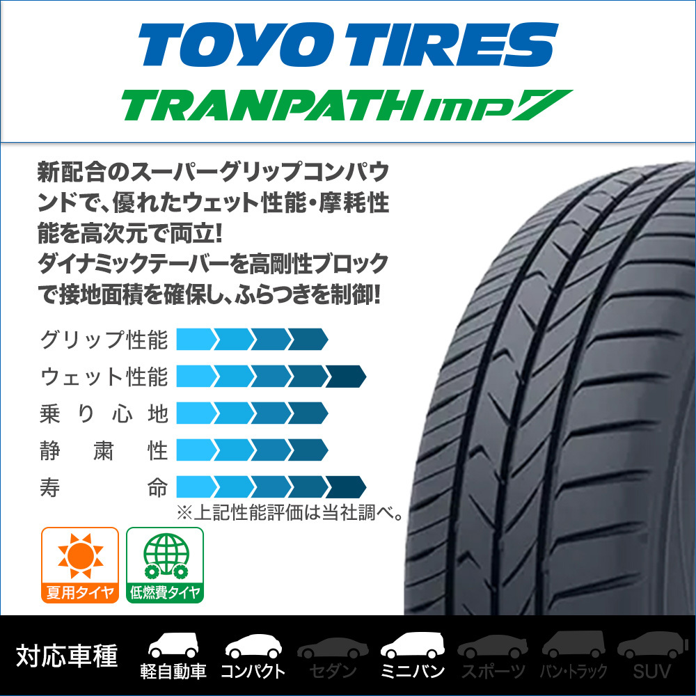 サマータイヤ ホイール 4本セット BADX ロクサーニ マルチフォルケッタ TOYOトランパス mp7 165/60R15 ハスラー 等_画像2